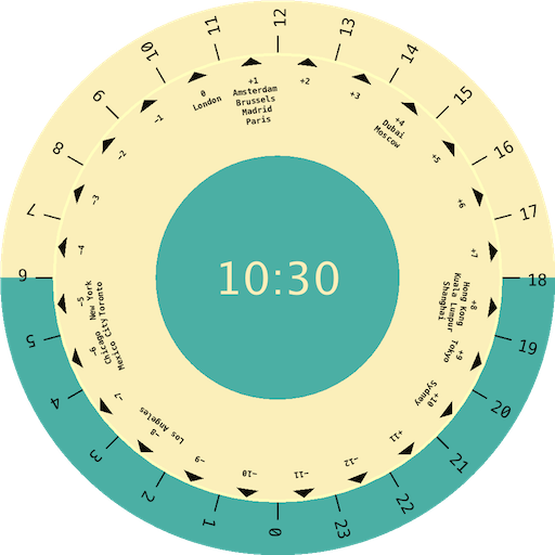 time clock converter chart